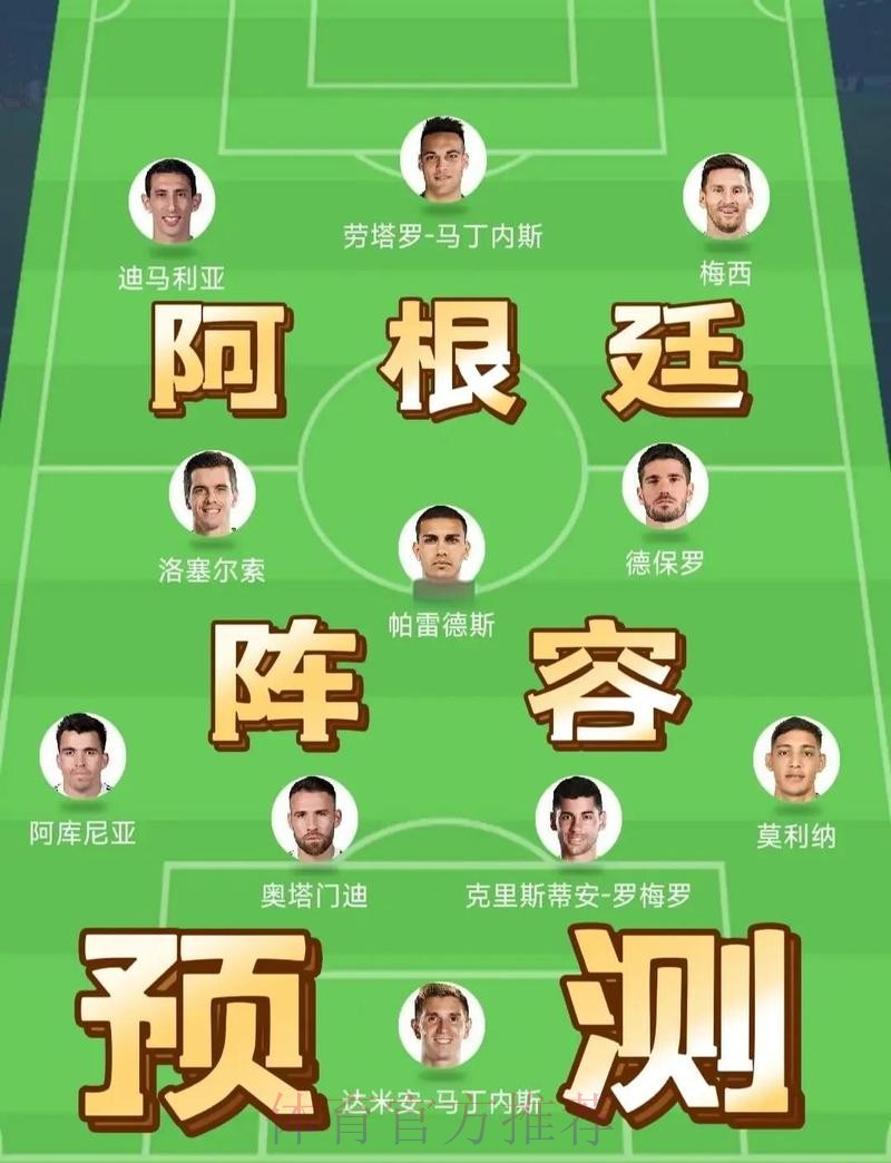 本届世界杯阿根廷哈兰德赛事预测全面分析 本届世界杯阿根廷哈兰德赛事预测全面分析