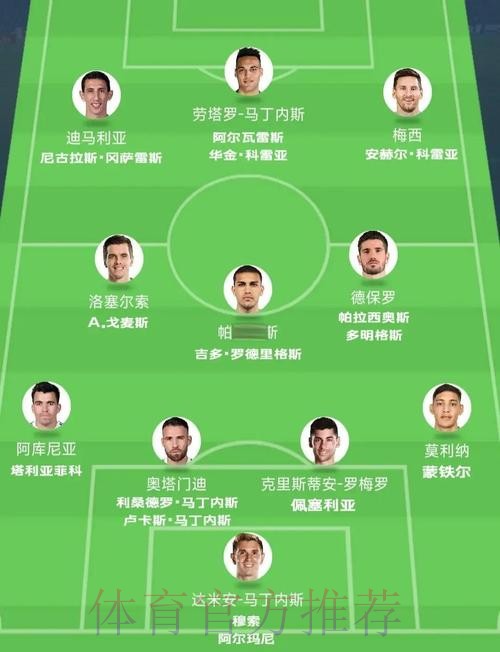 本届世界杯阿根廷哈兰德赛事预测全面分析 本届世界杯阿根廷哈兰德赛事预测全面分析