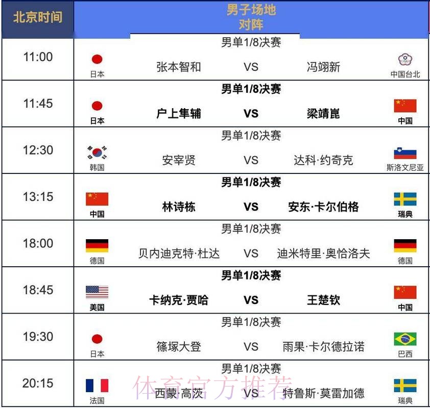 世界杯完整赛程中国时间 世界杯完整赛程中国时间