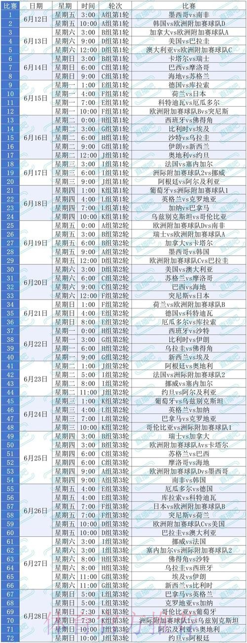 2026美加墨世界杯赛程表 2026美加墨世界杯赛程表
