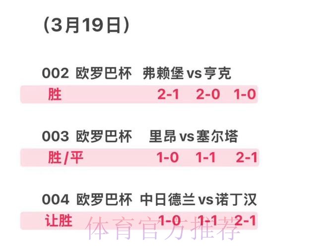 世界杯专家预测更新