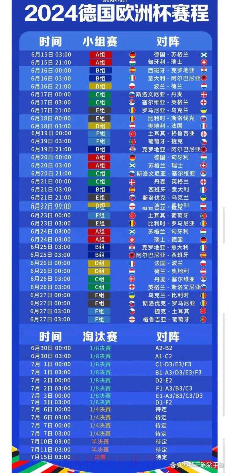 世界杯预测高清官方 世界杯预测高清官方